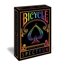 Bicycle Spectrum